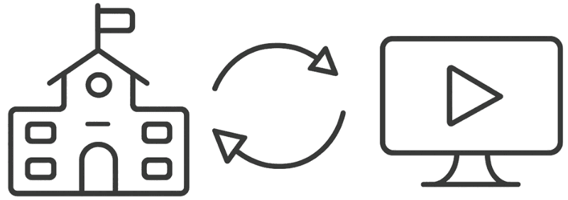 Nuestras Modalidades